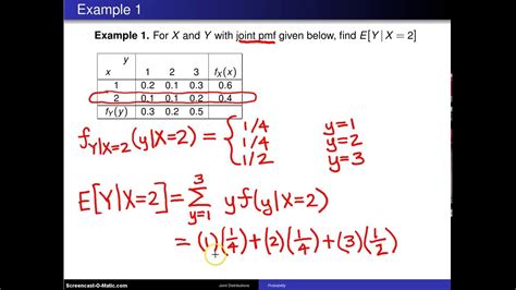 how to find conditional expectation.